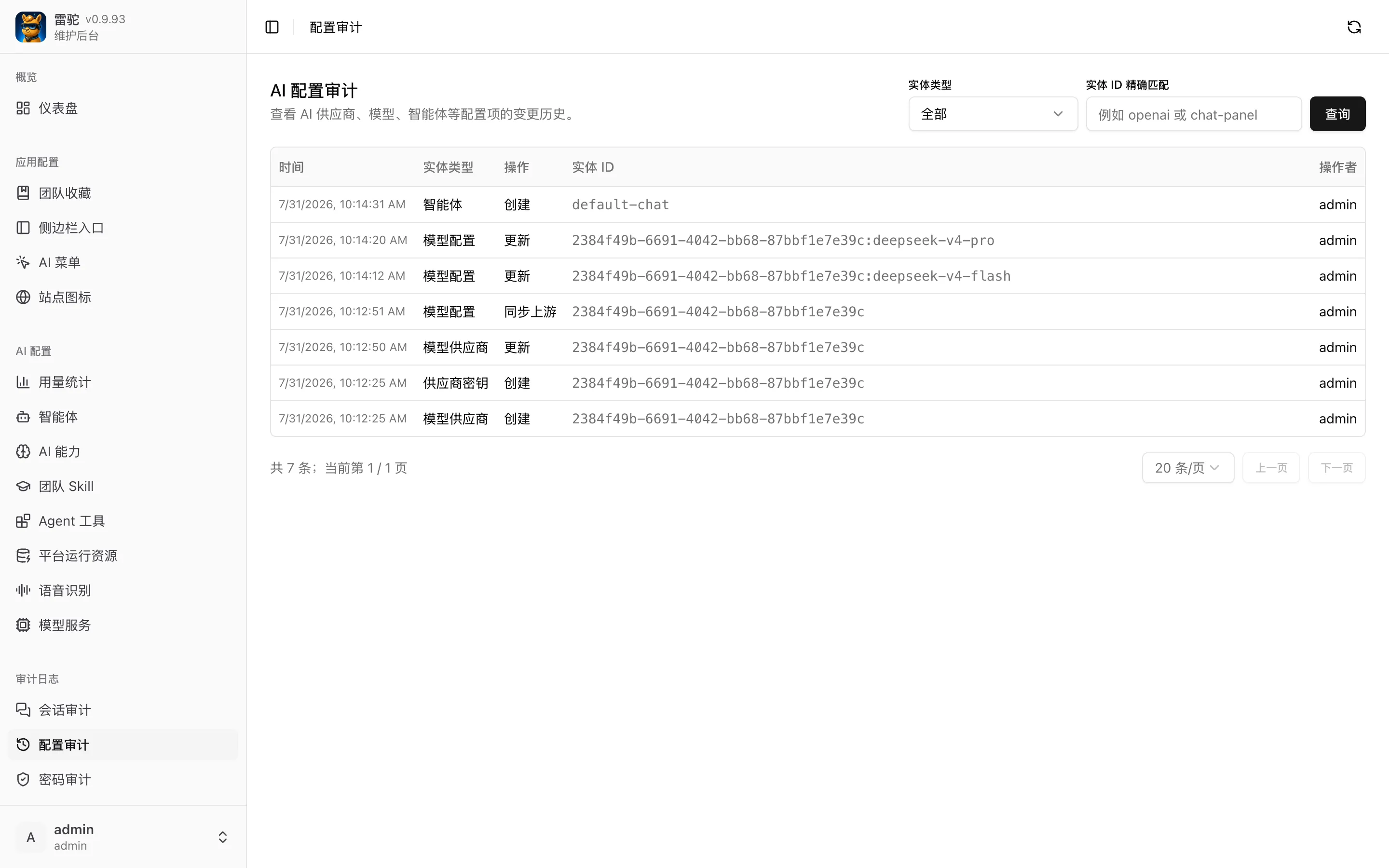 配置审计