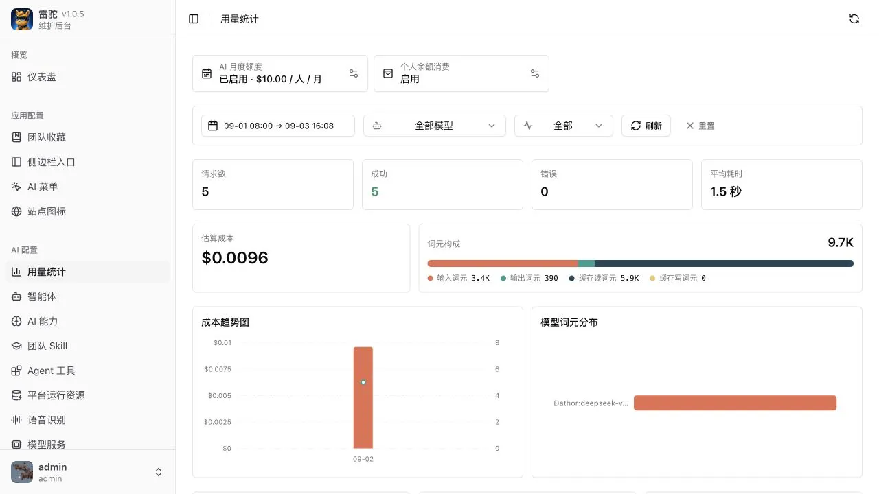 个人余额消费