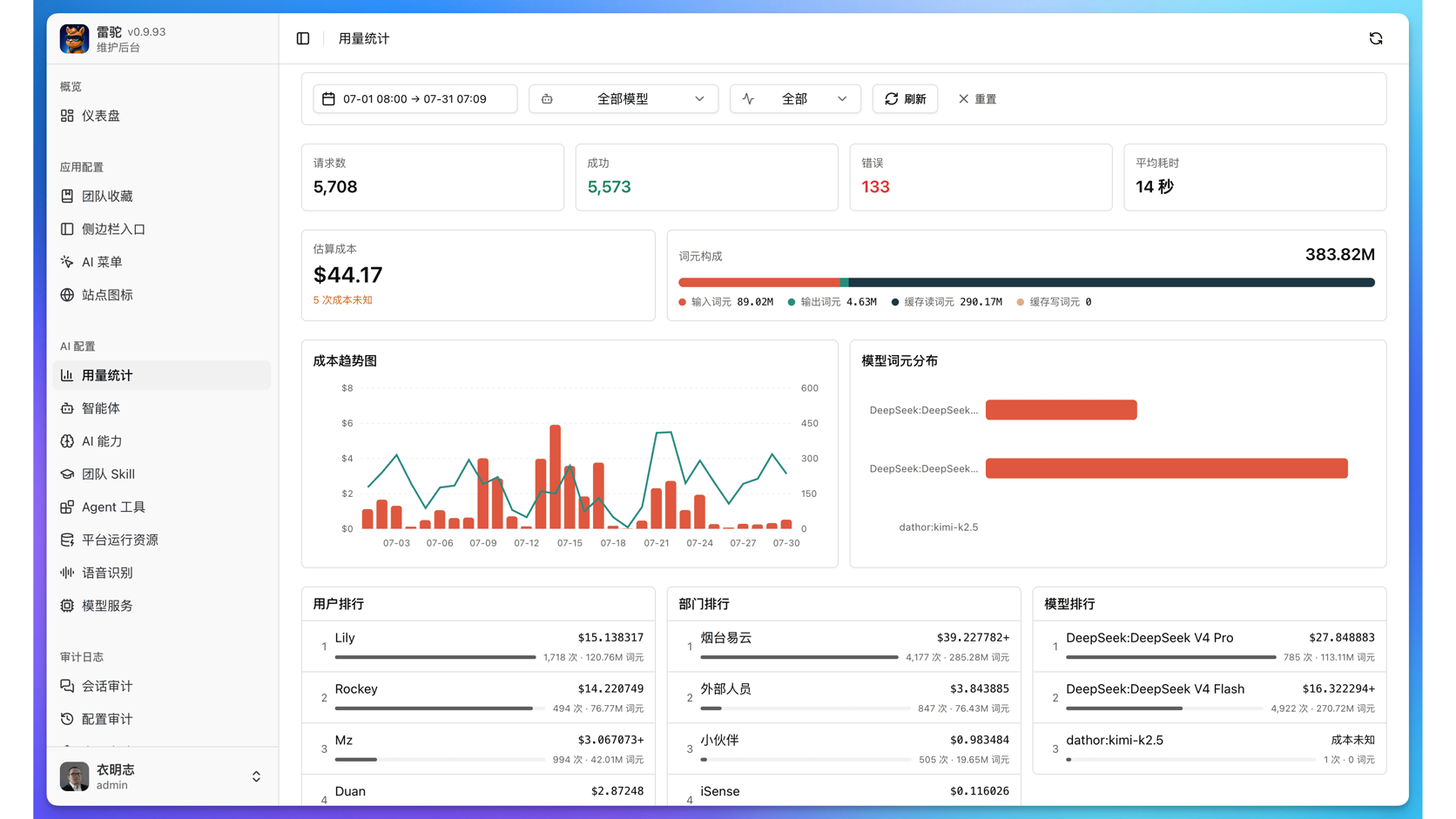 雷驼企业私有服务管理用户、模型和工作入口
